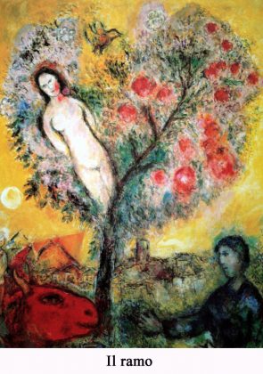 Il ramo